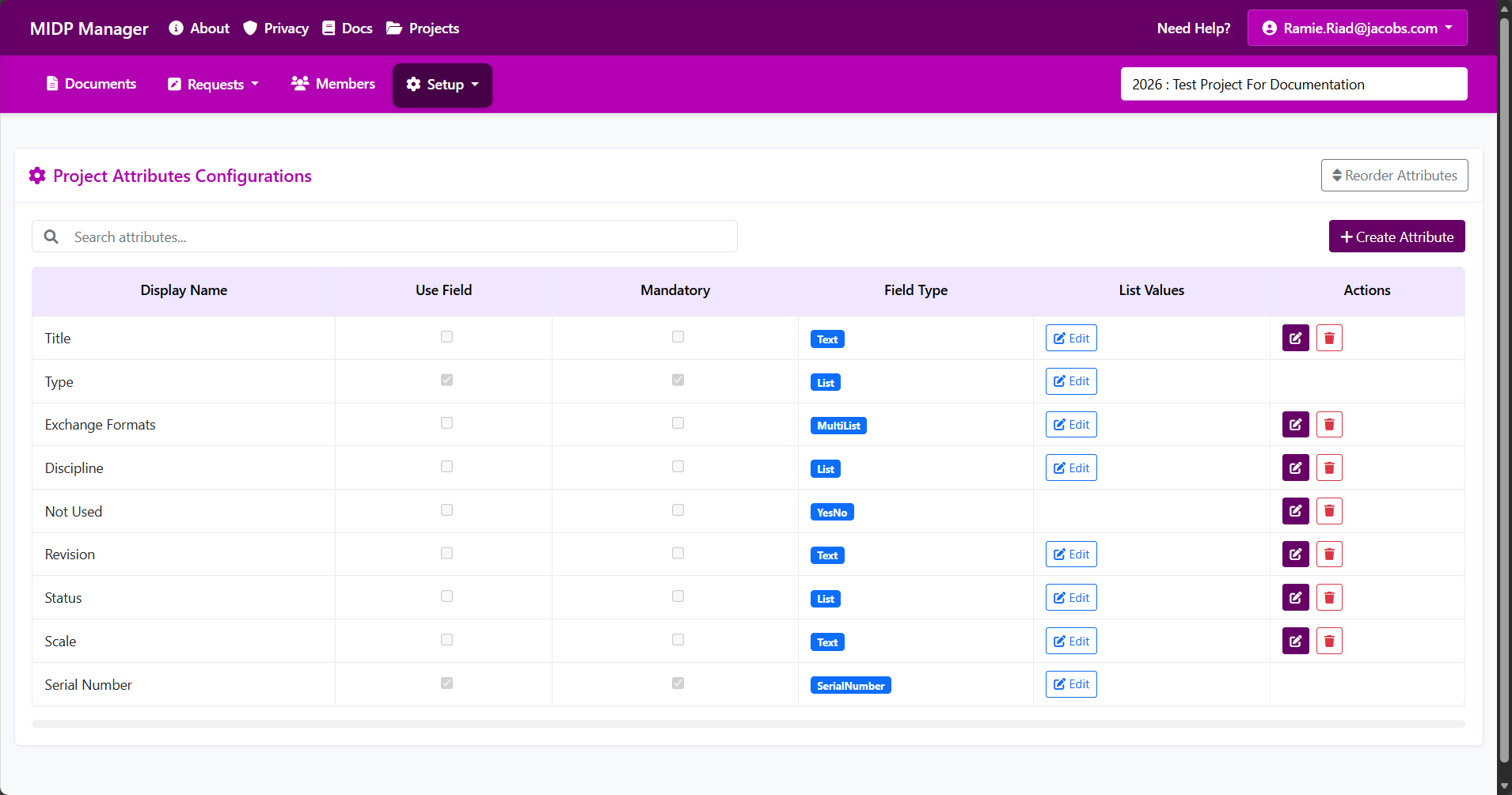 Attributes list placeholder